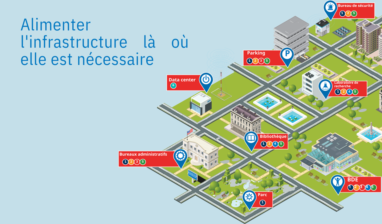 eaton-power-infrastructure-image-fr.png