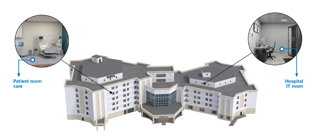 it-channel-healthcare-hospital.png