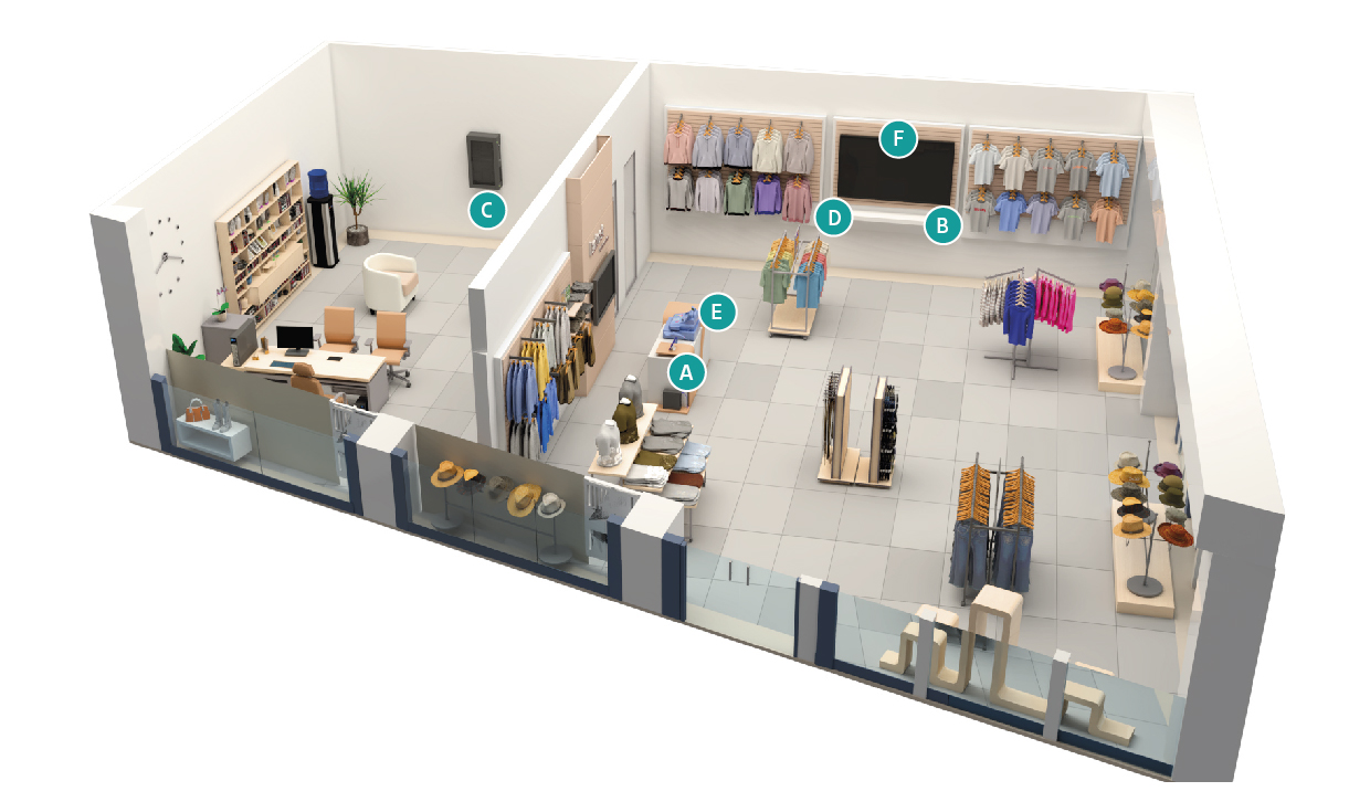 Solutions-floorplan