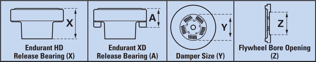 Advantage-automated-clutch-selector-chart-key.jpg
