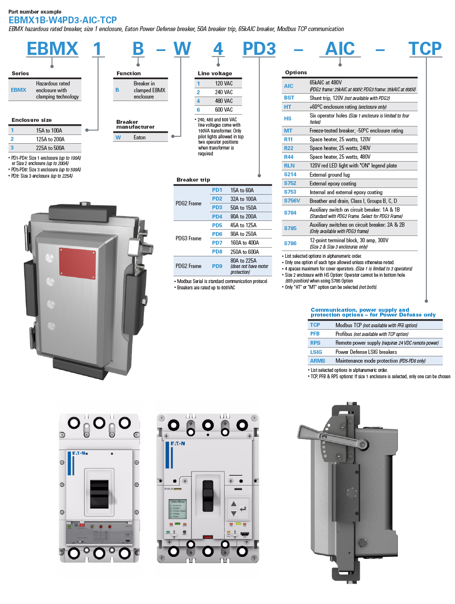 EBMX-Smart_breaker_Standard_Numbering_System