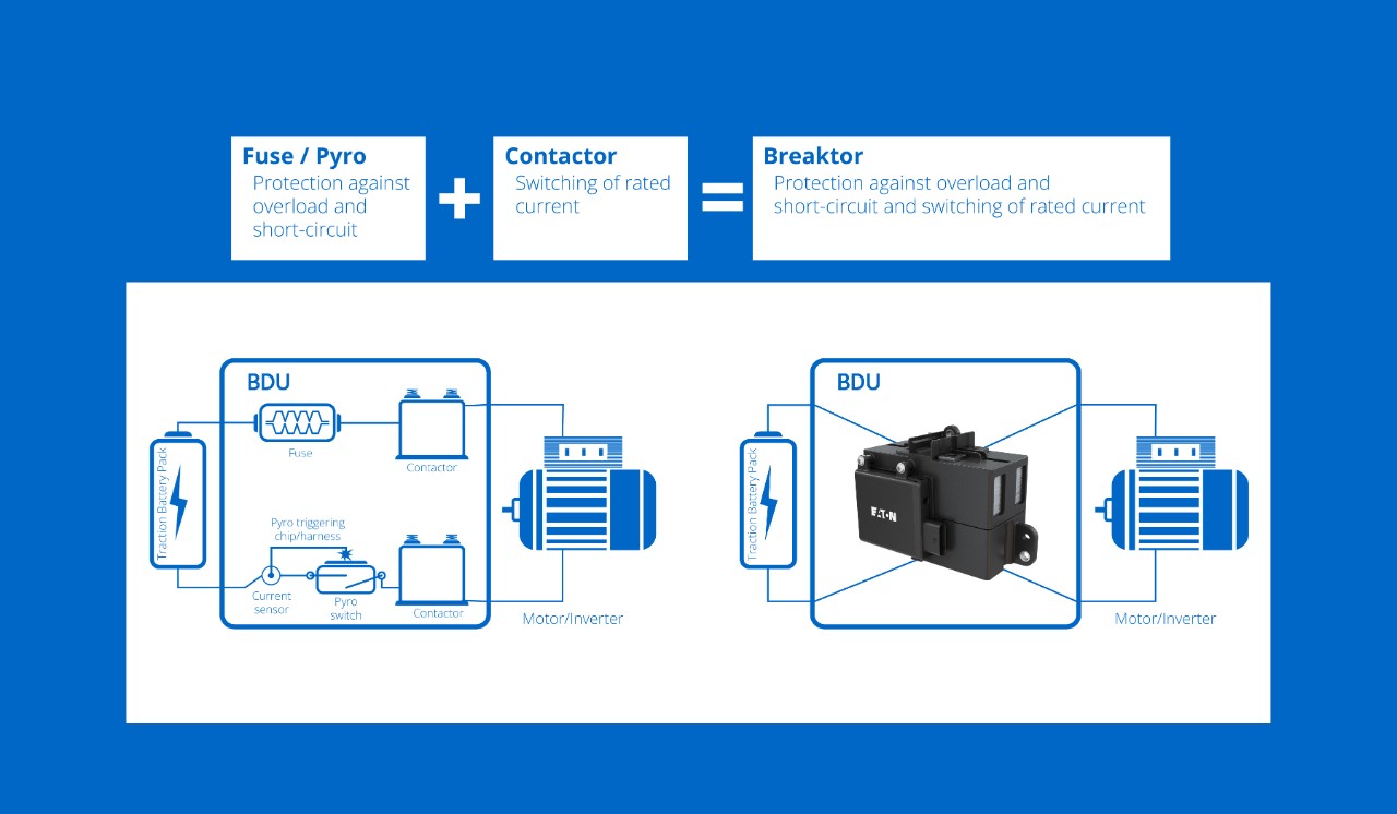 E_Breaktor_infographic_updated_0424_032724_1013am_Font_Change