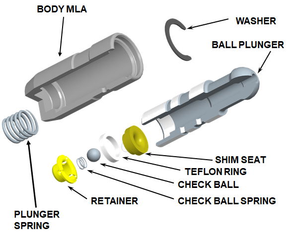 eaton 12 mm hydraulic lash adjuster exploded view