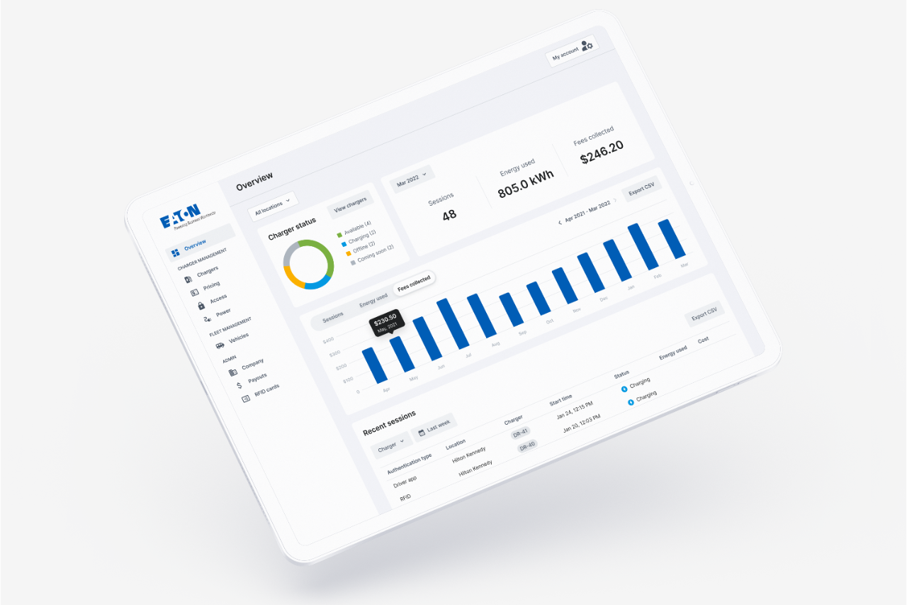 eaton-cnm-dashboard-copy.png