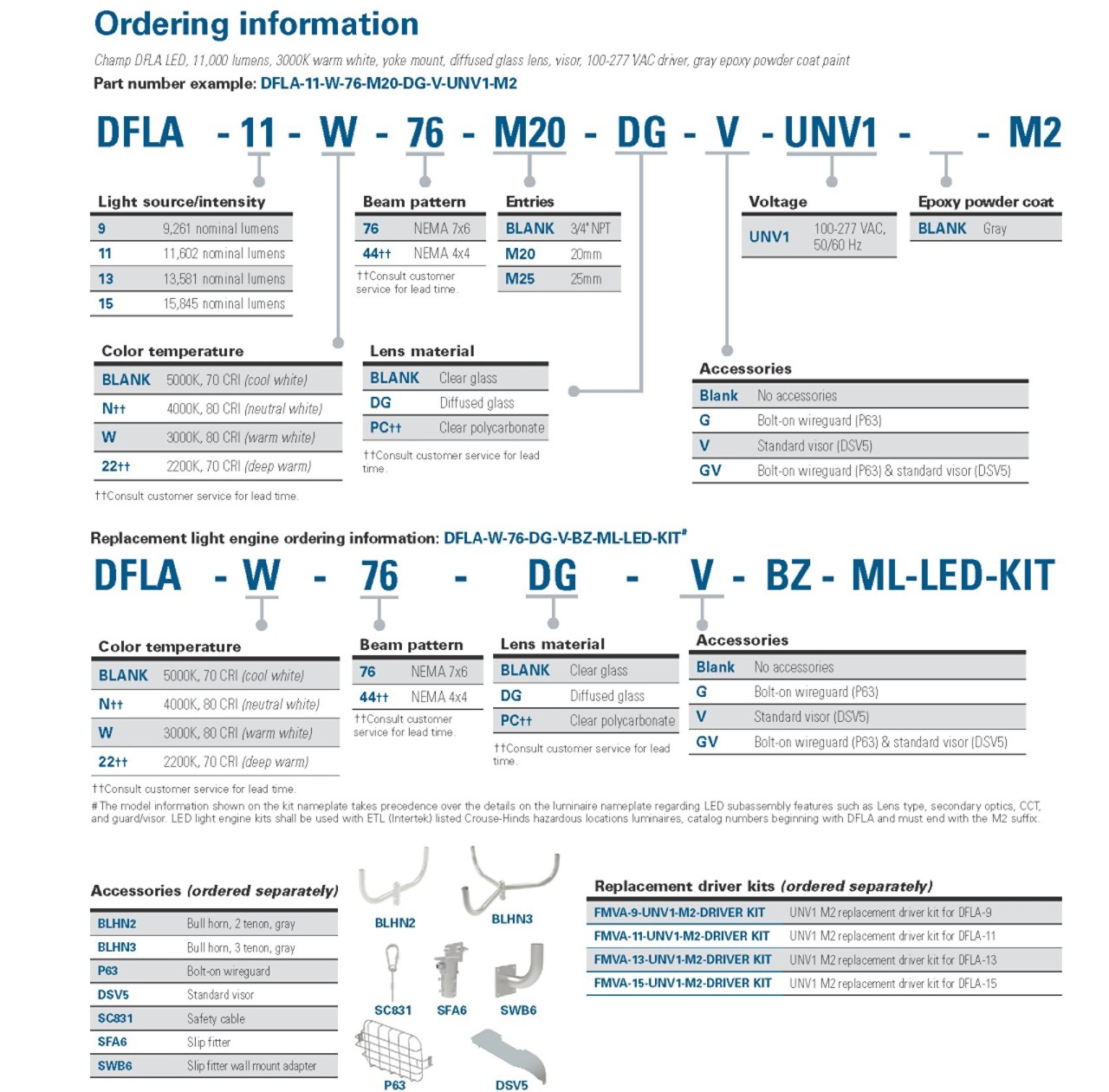 Eaton Crouse-Hinds Pauluhn DFLA LED Hazardous Area Floodlight Ordering Information