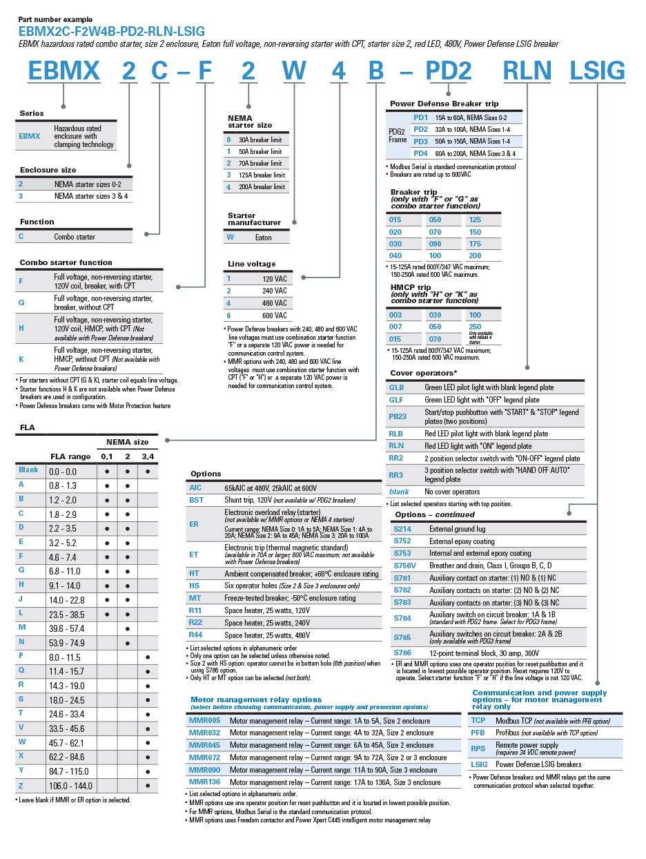 EBMX-Smart_combo_starter_Standard_Numbering_System