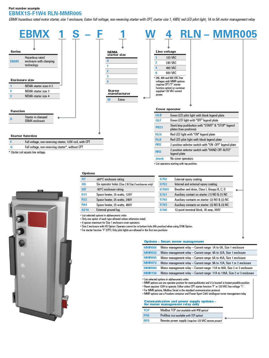 EBMX-Smart_motor_starter_Standard_Numbering_System
