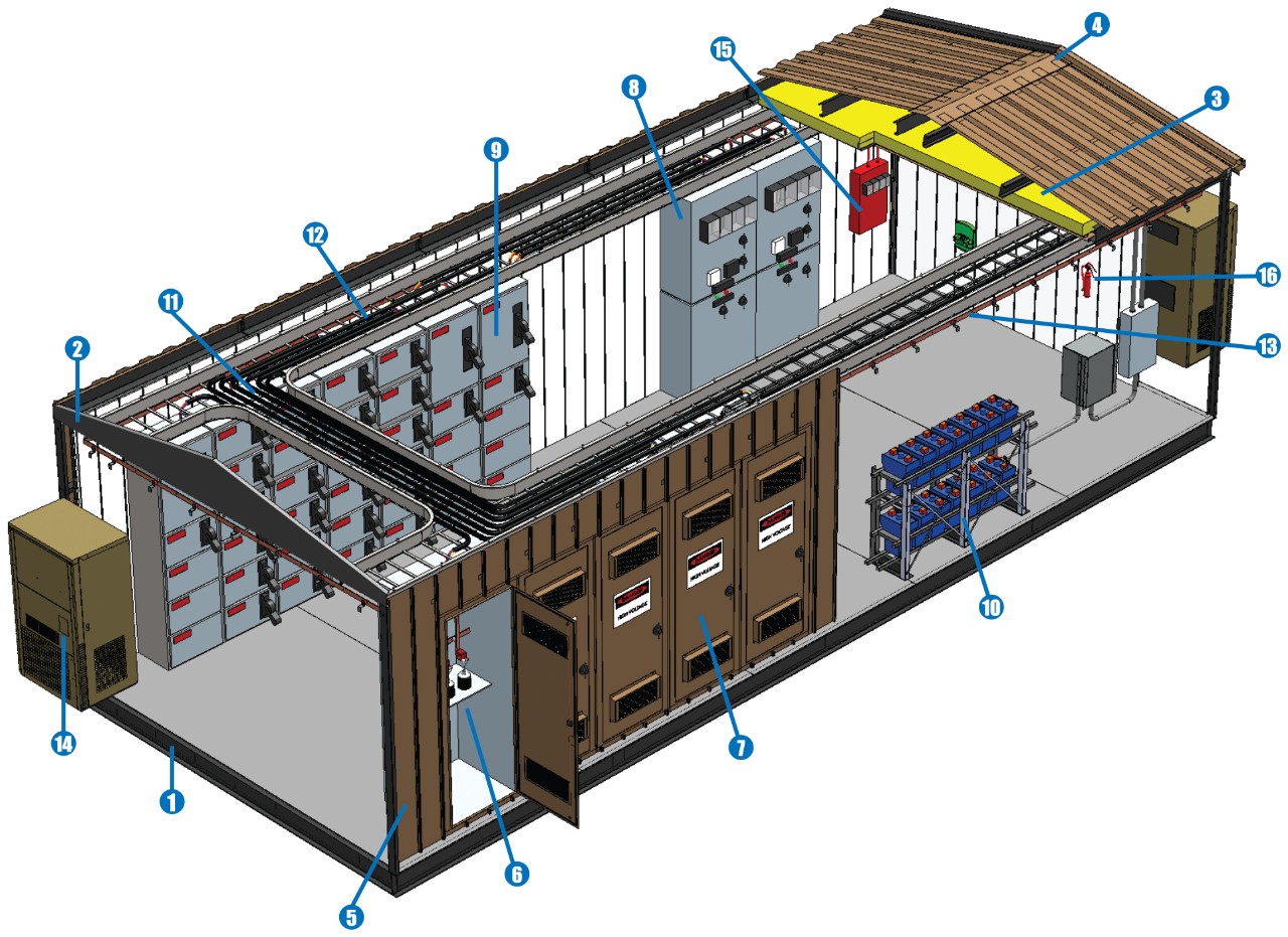 IPA Cutaway View