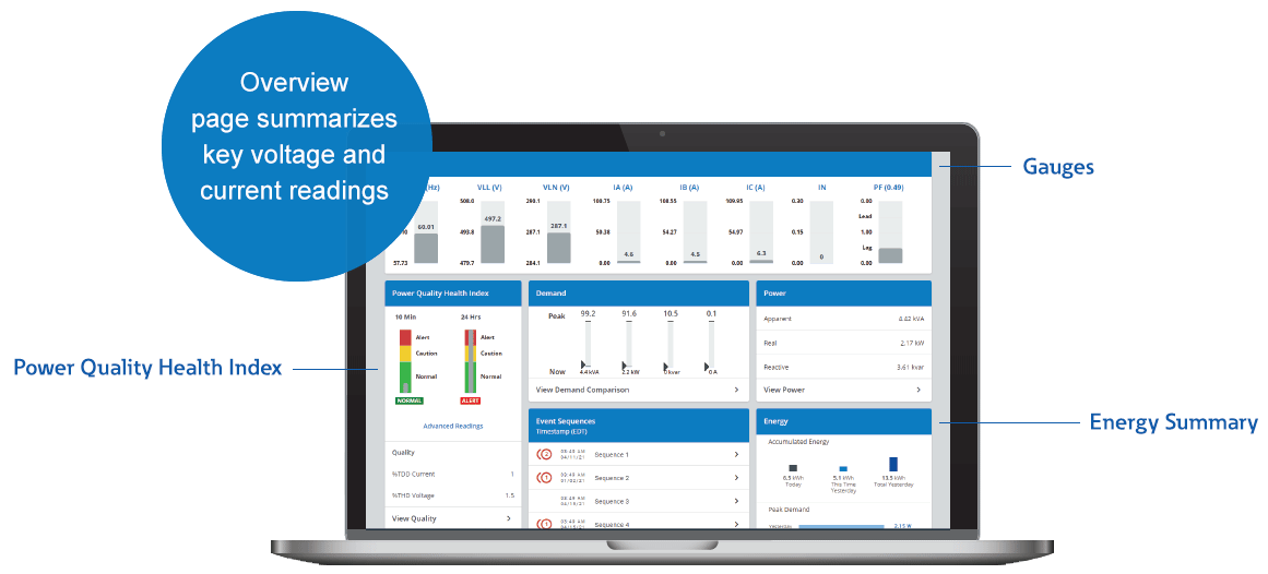 PXQ event analysis system overview page summary