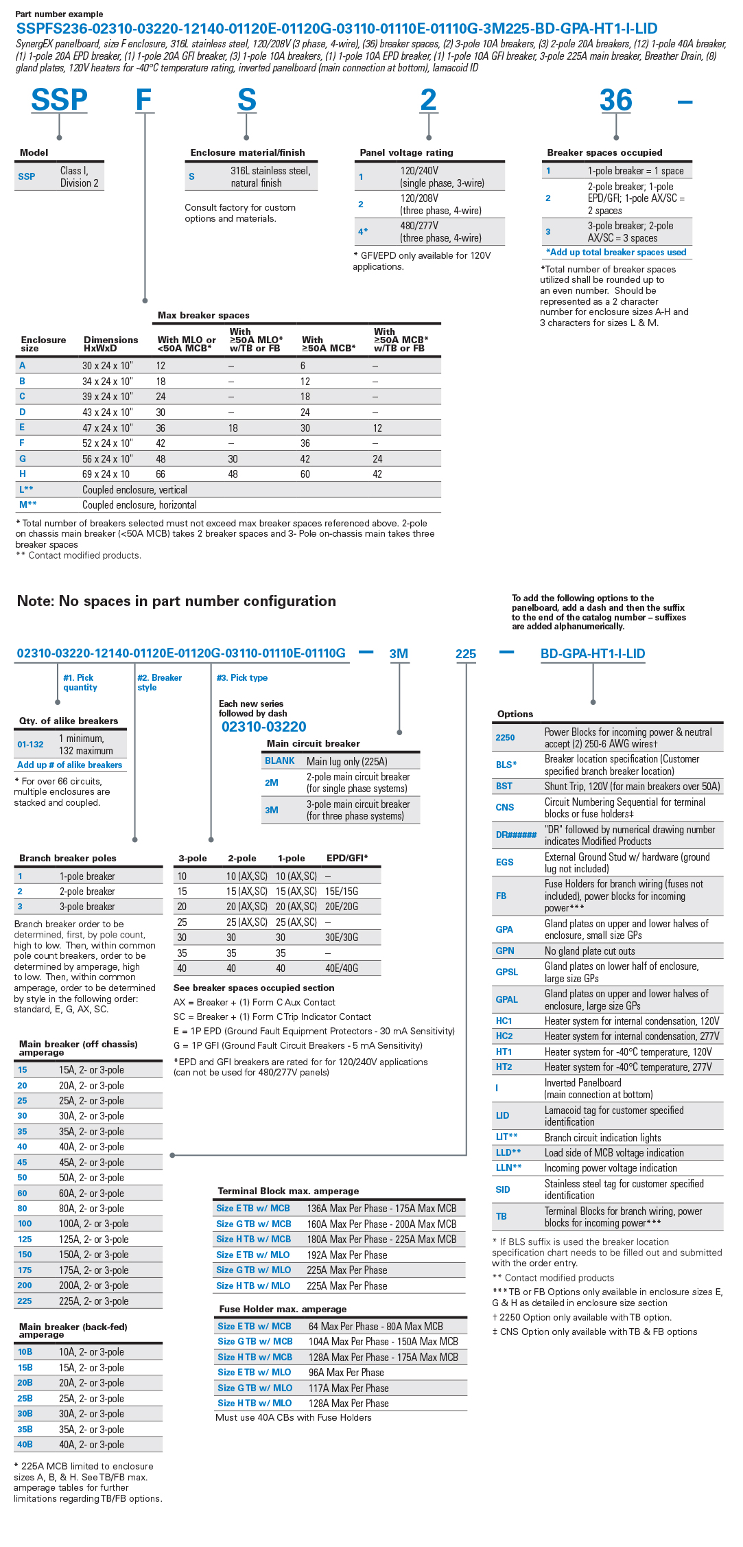 SynergEX Panelboards Catalog Numbering System
