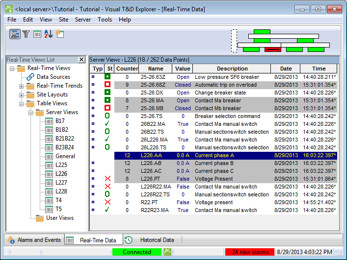 real time data point VTD.png
