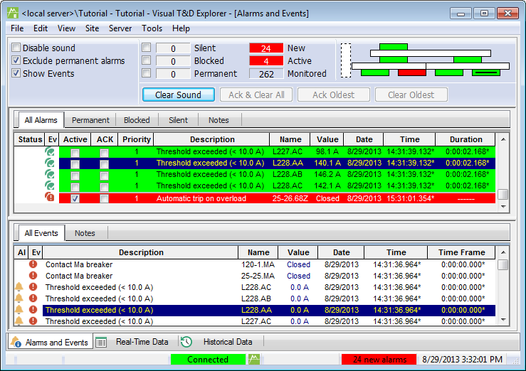 alarm and event management VTD.png