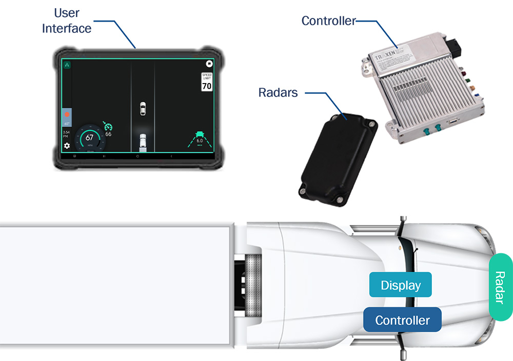 iQ-Cruise-kit-assets-web.jpg