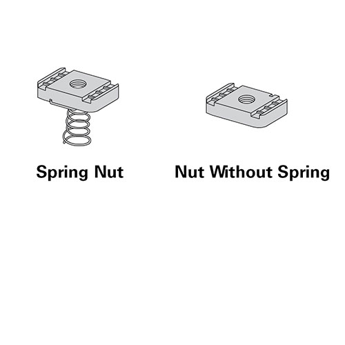 Mini channel nuts