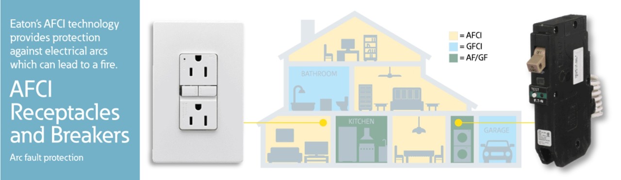 Eaton's AFCI technology provides protection against electrical arcs which can lead to a fire.