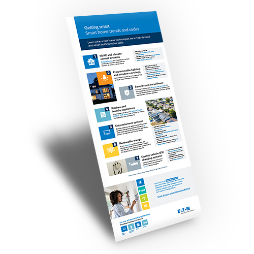 eaton getting smart infographic white right 500x500