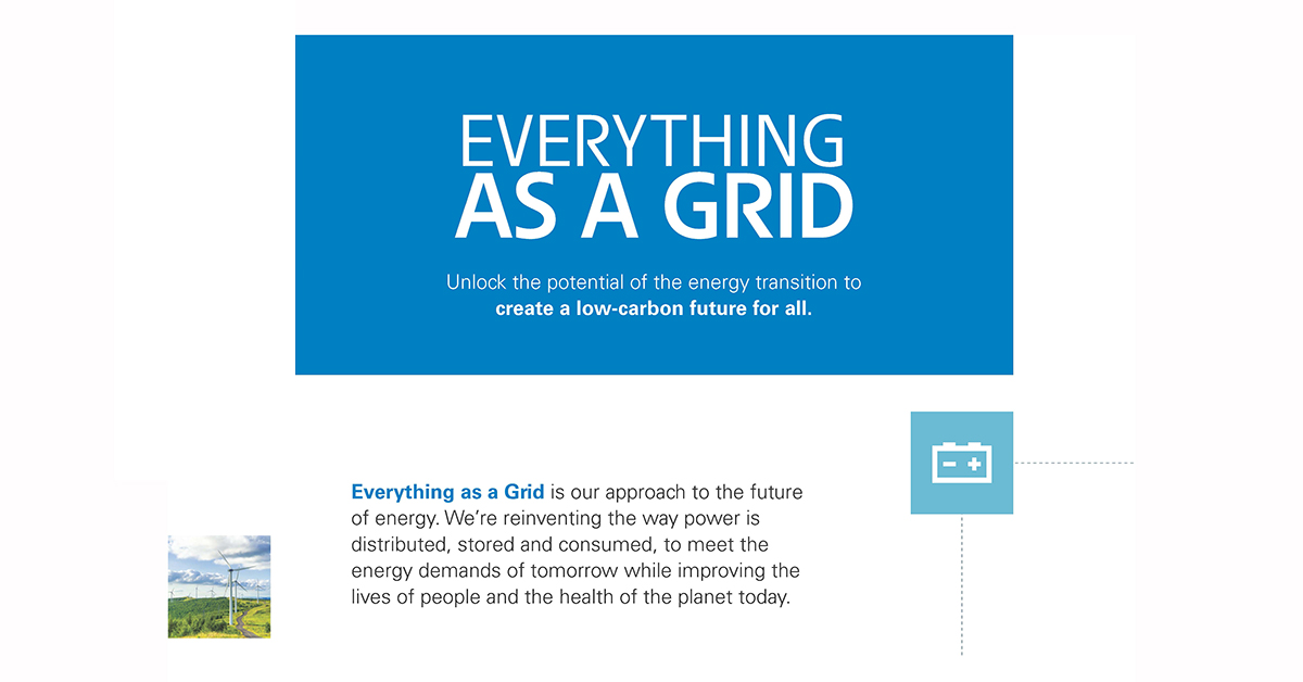 everything as a grid infographic thumbnail