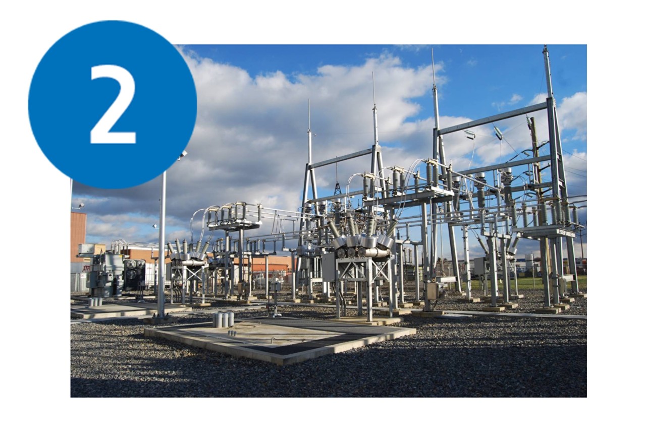 Turnkey substation high voltage components