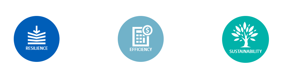 microgrid-for-dif-goals.png