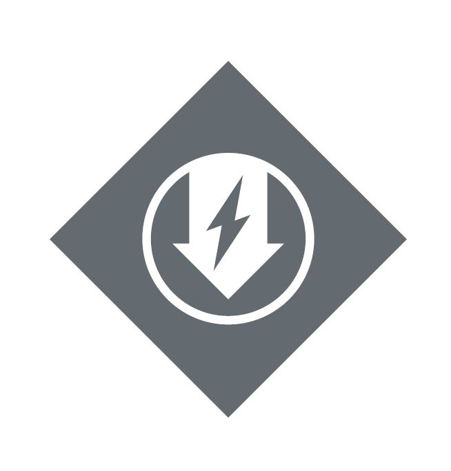 nec method 3