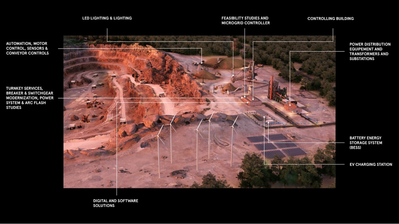 eaton-mining-3d-graphics.jpg