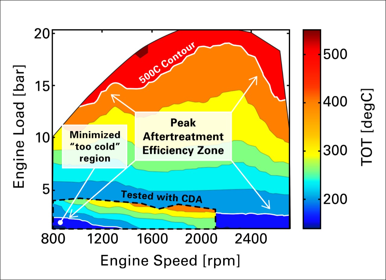 CDA_Animated_Graph-VECTOR-Still_Hires-121018_240pm