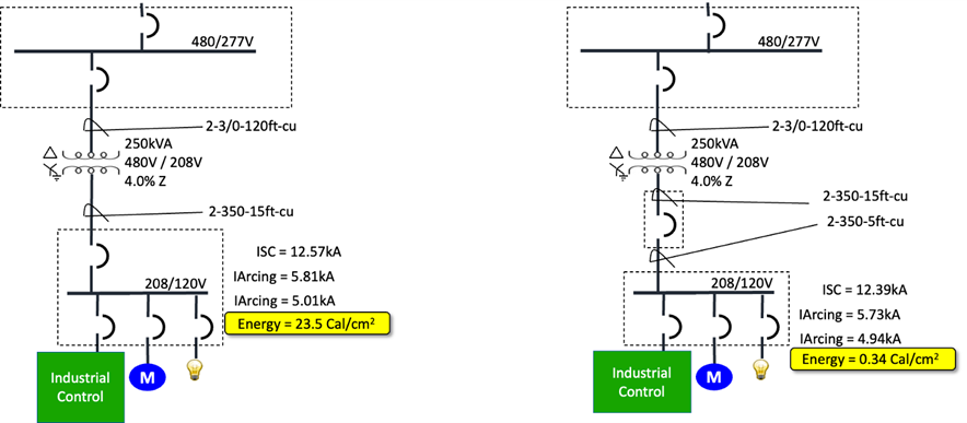 eaton-barriers-nec-rational.png