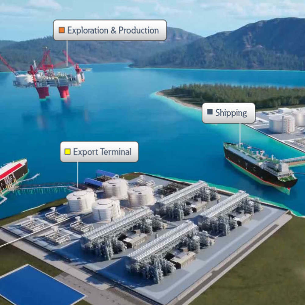 lng-geis-interactive-1000.jpg