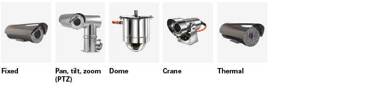 es-emea-geis-hydrogen-product-snapshot-cctv.png
