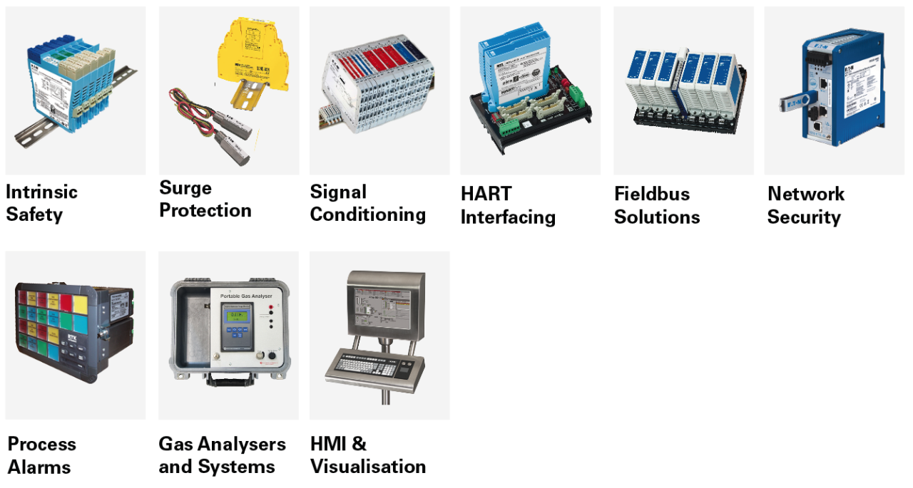es-emea-geis-hydrogen-product-snapshot-process-automation.png