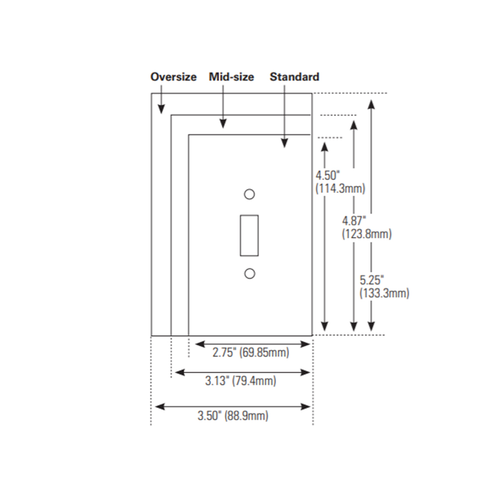wallplates-sizes.jpg