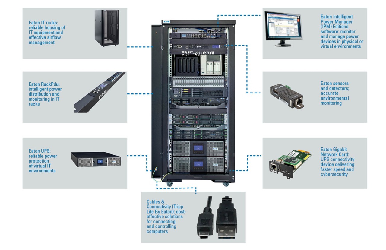 eaton-it-channel-landing-page-en-gb-2000x1294.jpg